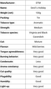 توتون پیپ بسیار معطر devils holiday